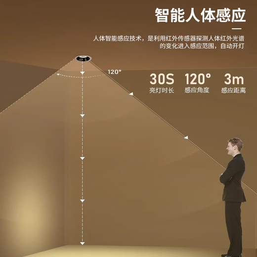 Platinum full spectrum LED induction downlight anti-glare ultra-thin narrow edge embedded ceiling light ceiling hole light 12W white light - opening 75mm (white + black)