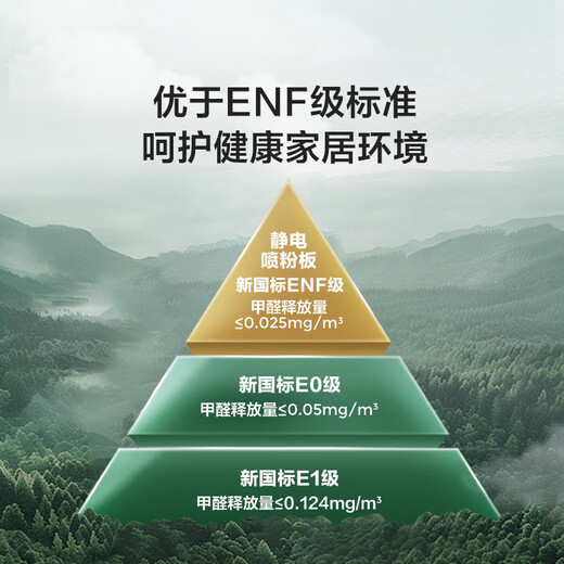 Lin's Home Whole House Customized Cabinets Multi-space Living Room TV Cabinet Bedroom Wardrobe Cloakroom Combination Cabinet Package