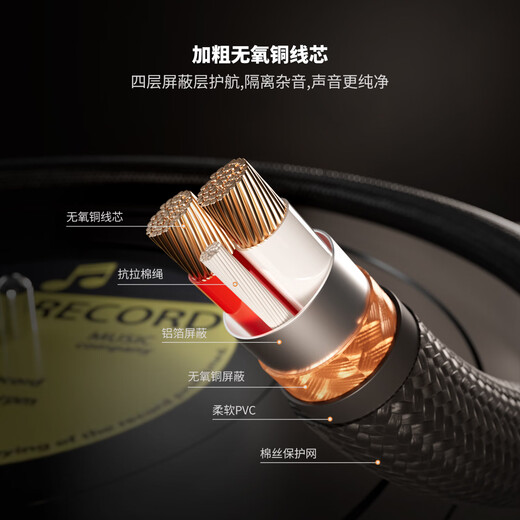 FOSI AUDIO HIFI fever brand XLR XLR cable male to female audio microphone balanced cable fever grade 1.2m XLR XLR cable pair