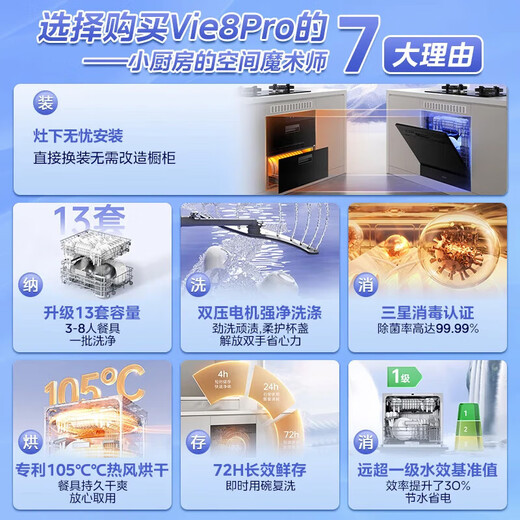 Hualing dishwasher embedded 13 sets installed under the stove, first-class water efficiency 105, hot air drying, three-star disinfection and decontamination all-in-one machine, Shenji second generation Vie8Pro dishwasher, under-stove dishwasher, produced by Midea