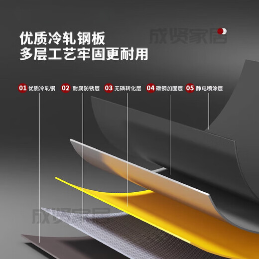 Shantou Lincun Tool Trolley Mobile Multifunctional Workshop Auto Repair Cabinet Trolley Iron Hardware Workbench Tool Cabinet Graphite Gray One-Pull Tool Trolley + Hanging Plate (Accessories Only