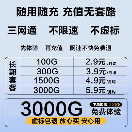 Xiaoyi Kostenlose Testversion Portable Wireless WiFi 6 Neu 2025 Mobile WiFi Portable Unterstützt 5G 4G-Geräte Unbegrenzter Geschwindigkeitsverkehr Internet Car Home Router Full Netcom 5Ghz Deluxe Edition 3000 mAh