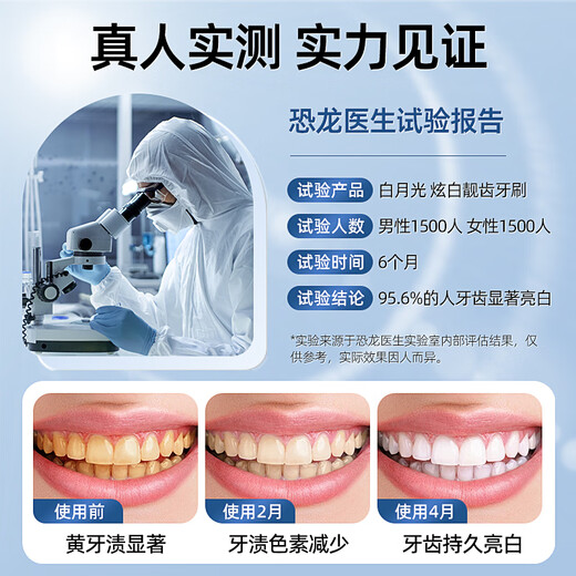 Dinosaur Doctor (PROTEFIX) Adult Toothbrush Teenagers Wide Head Partitioned Hair Transplant Dazzling White Soft Hair Filament White Moonlight Toothbrush 2 Pack