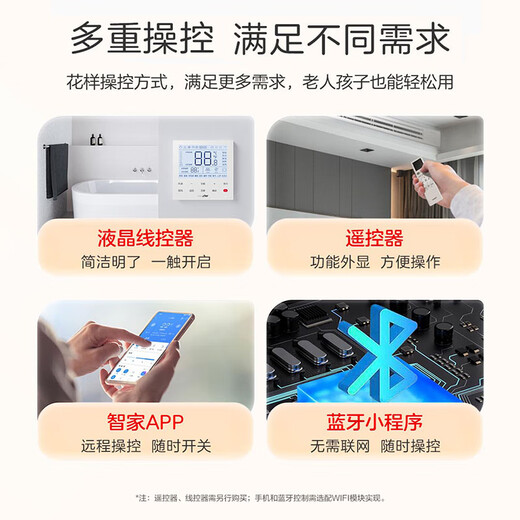 Produced by Haier Smart Home, Haier inverter central air conditioner multi-split 5 hp first class energy efficiency one to four embedded household central air conditioner Yuanqi 5 hp / first class energy efficiency one to four