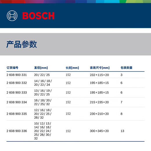Bosch (BOSCH) flat drill woodworking hole opener self-tapping thread head flat drill board hole expander flat drill multi-pack combination set Woodworking flat drill 13 pieces