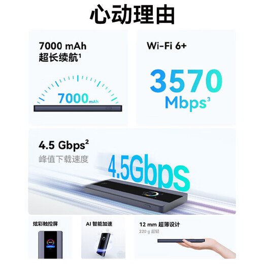 Huawei Smart Choice 5g wifi portátil E6888-9825g Internet móvil wifi6 coche que acompaña al wifi móvil E6888+5G China Unicom suscripción mensual anual con 2000G