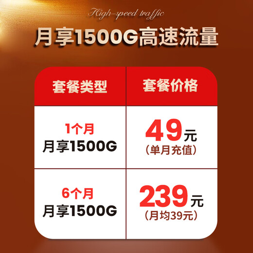 Leido WiFi inalámbrico portátil WiFi móvil Tráfico ilimitado a nivel nacional 2025 Tarjeta de red inalámbrica de banda ancha de telecomunicaciones portátil Enrutador de tarjeta de tráfico Netcom completo Punto de acceso para automóvil Edición exclusiva insignia 2 baterías 48 horas * 1000G gratis