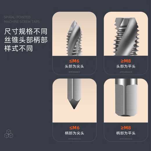 Guanzhong Yuan Guanzhong Tools Containing cobalt-plated titanium spiral groove machine screw tapping Fully ground high-strength quenched and tempered steel blind hole screws Fine teeth Contact customer service for consultation