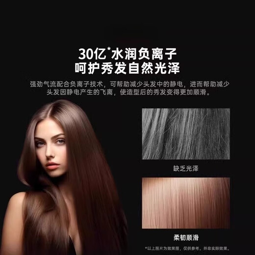 Xiaomi Baby Series Leafless High-Speed Hair Dryer National 3C Certification丨4.5 Billion Negative Ions for Hair Care Household Electric Dryer Quiet and Quick-Drying High Power Hair Care Gift Rose Red 4.5 Billion Moisturizing Negative Ions Single Nozzle - Nourishing Hair Care 2025 New Top Version 1.8 Meter Cable Long Gift Box