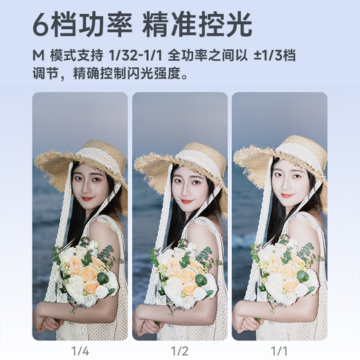 Godox iT20/iT22 on-camera flash TTL smart flash lithium battery life compact portable outdoor photo photography light same day delivery it22 black Nikon version entry ceremony