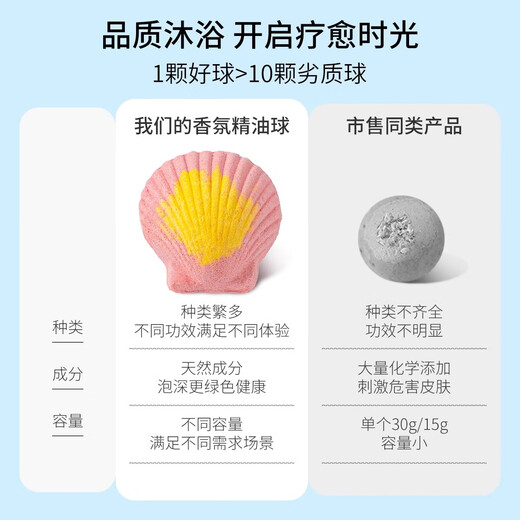 NARBERRY children's bath balls with many bubble baths, special toys for babies, baby bath balls, bath essential oil balls, bath salt balls, deep sea shell children's bath balls, 9 pieces