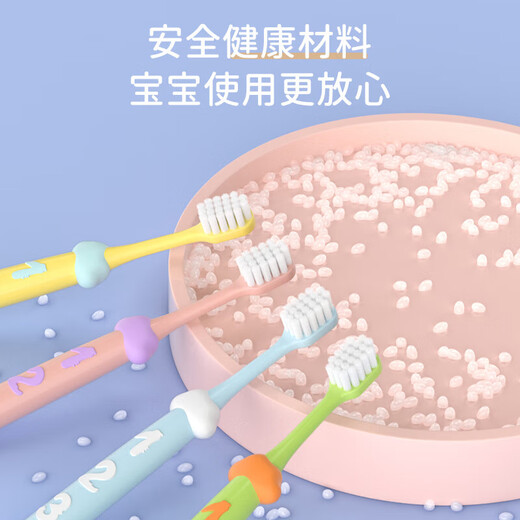 Children's toothbrush with soft bristles for 3-6-12 years old, cute and good-looking baby toothbrush for children and students, family pack, digital version, 8 pieces