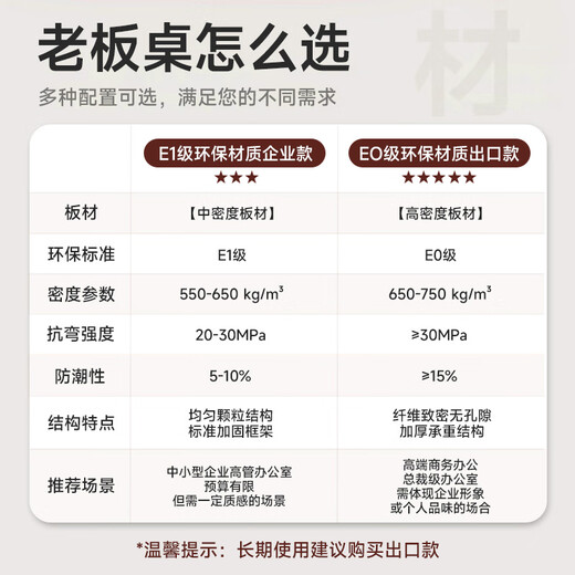 ZHONGWEI solid wood leather manager desk computer desk employee desk workstation boss desk workbench 1.4 meters