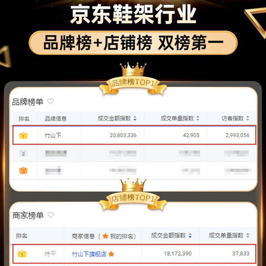 Zhushanxia Dormitory Shoe Rack Home Door Multi-layer Installation-free Shoe Cabinet Floor-standing Storage Rack Simple Storage Cabinet for Shoes in the Living Room No Installation Reinforcement Upgrade Camellia Color 4 Layers 50cm Long