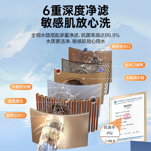 Macro Constant Temperature King P3 PRO (F) pressurized water servo 13 liters gas water heater state subsidy 15% natural gas first level constant temperature first level energy saving antifreeze trade-in