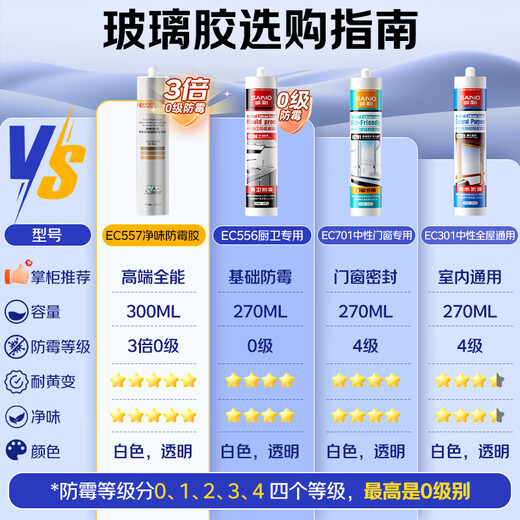 Sanhe Glass Glue Scelant Resicant résistant aux portes universelles et aux fenêtres Cuisine de colle beauté et de salle de bain Silicone neutre EC701 Porcelaine White Two-PC Paquet