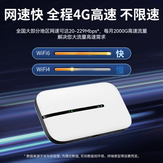Huawei Smart Choice Portable WiFi 6 Mobile Wireless WiFi Card-free 4G Wireless Network Card Portable Internet Banking Non-National Universal Unlimited Data 2025 Model 5G AX15B Top WiFi6 Multi-network Switching 2400 mAh 10 Hours of Battery Life