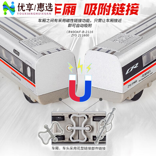 Tren de alta velocidad tren de juguete control remoto aleación Fuxing tren modelo juguete simulación armonía niños eléctrico niño versión eléctrica pura aleación Fuxing tres secciones blanco