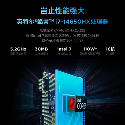 Lenovo Savior Y7000 2025 Gaming Laptop (i7-14650HX 16G 512G RTX5060 2.5K 180Hz Black) National Subsidy 20%