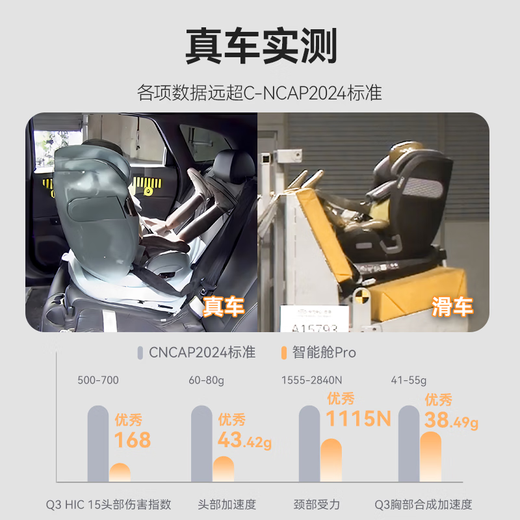 Jingjing Tokyo-made child safety seat 0-6-7 years old baby i-Size ADAC dual ventilation heating smart cabin pro brown