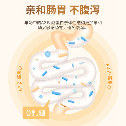 MAIRULSY German brand goat milk powder for dogs with 100% raw goat milk pet nutrition lactoferrin for puppies 0-6 months 3 cans 0 lactose easy to absorb