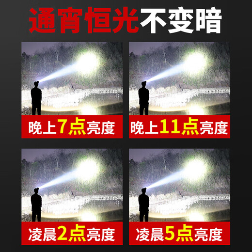 光明大将P90强光头灯充电超亮头戴式照明矿灯手电筒远射锂电户外超长续航 9923-白光升级四核P90-续航12-24