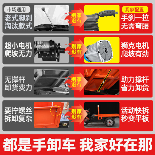 Jiang Zhiai construction engineering transport vehicle electric tricycle construction site ash hauling king dump truck climbing hydraulic dump truck market quality reduction 1.2 hand unloading U bucket 48V45A