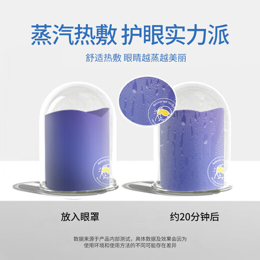 米卡博叶黄素蒸汽眼罩热敷加热遮光眼罩睡眠自发热男女通用G 80片【升级叶黄素 养眼护眼】