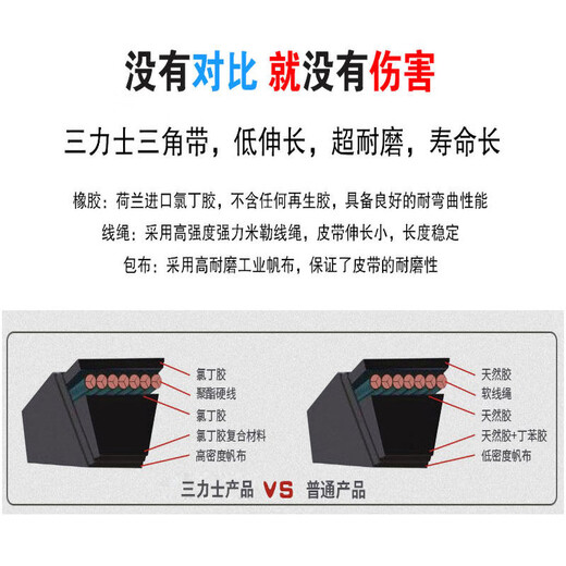 三力士（SANLUX）三角带D型D4801 D4877 D5131 D5250 D5283 D6600耐磨抗静电 三力士D5250