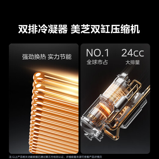 Midea Air Conditioner Cool Energy Saving Ultra 4 HP New Level Energy Efficiency Inverter Large Living Room 16 Meters Air Supply Double Row Copper Tube Comfortable Wind Vertical Cabinet KFR-88LW/N8KS1-1U