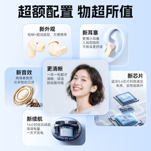 Suoying 2025 new model | Beijing Pei next-day delivery Bluetooth headset in-ear true wireless noise reduction ultra-long battery life large battery super sound quality sports running game compact and universal skin color HD call | dual-core Bluetooth 5.4 suitable for Huawei vivo Xiaomi Honor Apple oppo