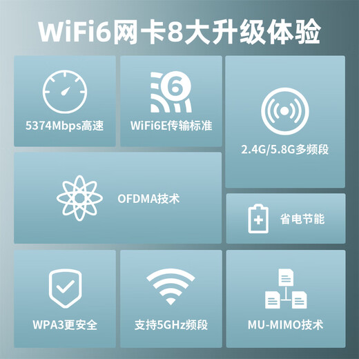 魔羯（MOGE）AX210 wifi信号增强底座三频无线接收器M2接口wifi接收器无线网卡台式机专用5374M+蓝牙5.3 MC2410
