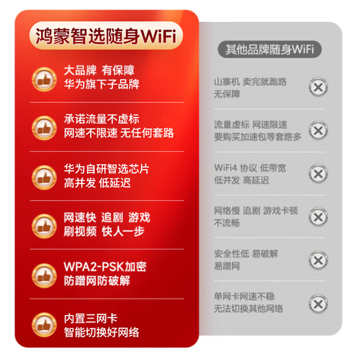 Huawei Smart Selection portátil wifi6 extraíble inalámbrico sin tarjeta portátil acceso a Internet camión compatible con equipos 5G/4G tráfico general nacional 2025 modelo MT33 E8372-826 WiFi6 nuevo producto conmutación multired sin límite de velocidad sin estándar falso disfrute mensual de 1500G de alta velocidad
