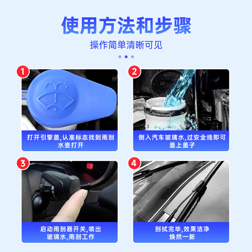 Blue Star Antifreeze Glass Water-30 C 2L*2 bottles Powerful degreasing film for car glass, decontamination and wiper water for all seasons
