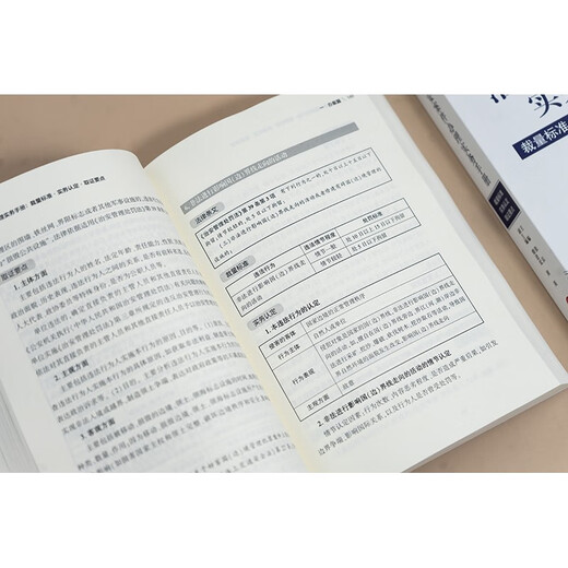 Public Security Case Handling Practice Manual, Discretionary Standards, Practical Identification, Evidence Collection Points, 2025 Public Security Management Punishment Law, Public Security Work Manual