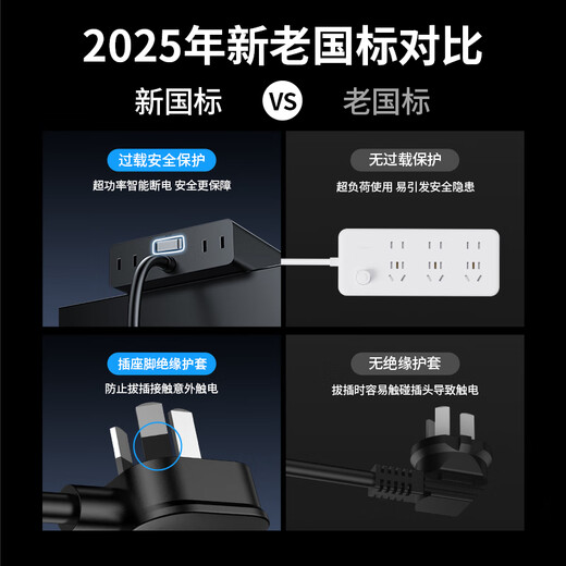 Huntkey Charging Bar Smart M30/M20 Desktop Socket Power Strip USB Fast Charging Plug Board Charging Station Gallium Nitride 30W Multi-port Portable Typec Multi-function Bedside Anti-overload Power Strip 20W 8-in-1 Charging Station - Total Length 1.5 Meters Aerospace Quality New National Standard