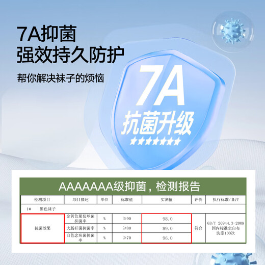 七匹狼袜子男士袜100%纯棉7A抑菌休闲袜防臭袜男袜中筒袜6双全黑