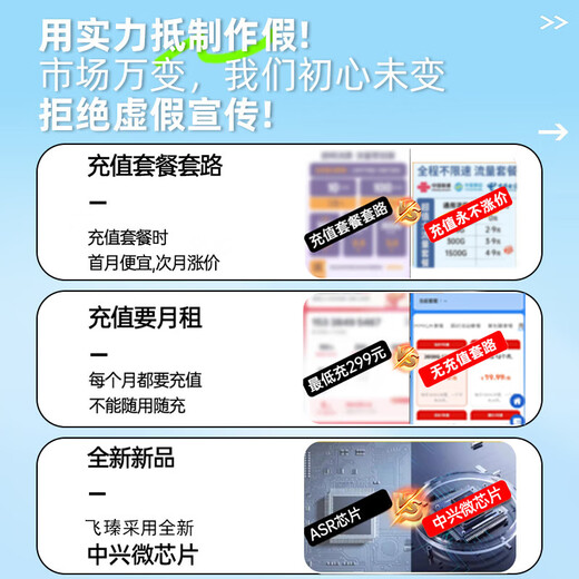 Feiyang wifi portátil 6 Gigabit móvil wifi portátil 2025 enrutador sin tarjeta de tráfico montado en el automóvil conveniente Internet inalámbrico transmisión en vivo gloria de la oficina producida por Apple Universal Premium Edition datos gratis * 5G de doble banda: comuníquese con el servicio al cliente para recibir regalos