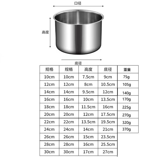 Kitchen plan stainless steel basin seasoning jar seasoning jar flavor cup with lid kitchen seasoning box thickened lard oil tank condiment barrel oil basin