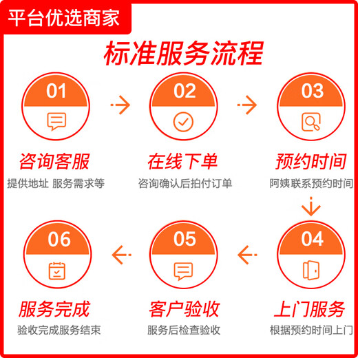 Housekeeping cleaning/professional deep cleaning/hourly worker/hourly worker/can wipe inside and outside glass/can remove kitchen and bathroom oil stains/housekeeping cleaning door-to-door service/deep cleaning/return if not satisfied Deep cleaning 4 hours (recommended 50-69) Housekeeping cleaning is available nationwide/contact customer service to make an appointment to place an order