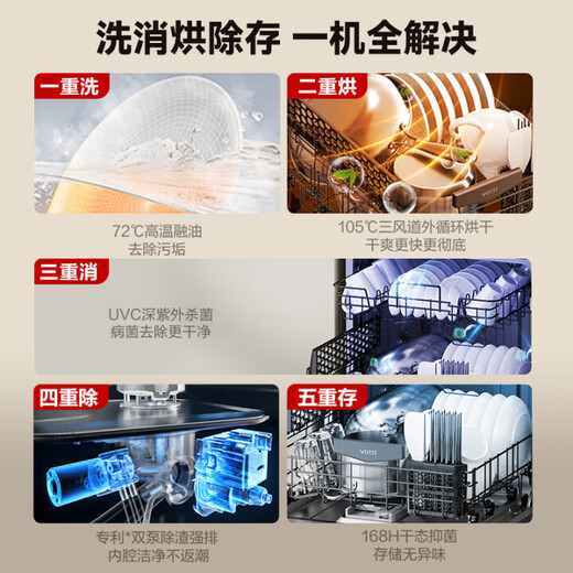 VATTI (VATTI) 14 sets of embedded large-capacity under-stove dishwashers for home use upgraded version E7Pro new generation quick-drying drainage deep ultraviolet disinfection hot air drying iE7Pro dishwasher can be installed under the stove