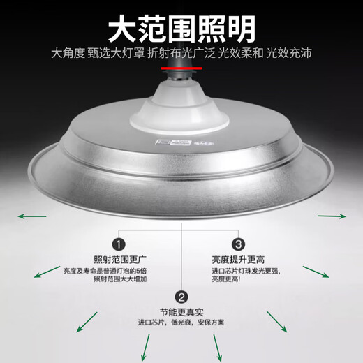 Yaming LED three-proof industrial and mining lamp UFO lamp E27 screw super bright factory workshop warehouse lighting chandelier 100w