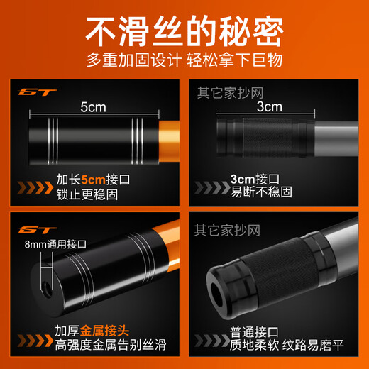 Woding GT copy net full set of fishing net pocket telescopic carbon super hard copy net pole large object copy pole net head fish fishing net fishing net 4m 0.1cm GT large object copy net (single pole)