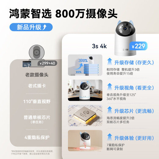 Hongmeng Smart Puffin Kamera 8 Millionen Überwachung Home Indoor Security Mobile Handy aus der Ferne kann 360 Grad ohne tote Winkel mit Nachtsicht Panorama-Baby-Gimbal-Pflege 3S4K [eingebauter Dual-Core 64g] Panoramafarben kommunizieren