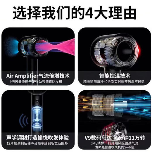 Sawang Germany Hair Dryer Home Silent Negative Ions High Power No Harm Hair Care Hair Dryer Leafless Hair Dryer Quick-drying Hotel Hair Salon Girlfriend Wife Portable Style Chinese Red Single Air Nozzle 3 Billion Negative Ions Chinese Valentine's Day Gift