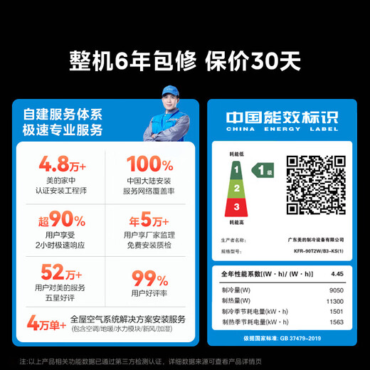 Midea (Midea) 4 horses, cool and energy-saving, one-to-one duct machine, super energy efficiency, central air conditioner, hot-selling TOP1 KFR-90T2W/B3-KS (1) national subsidy