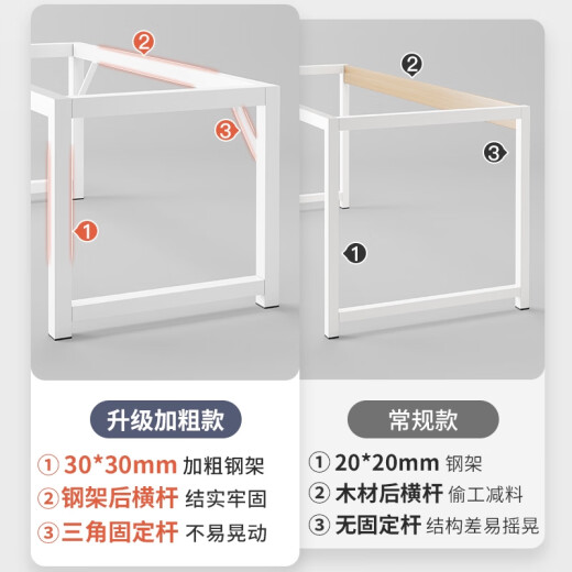 接运猫转角办公桌简约现代L型书桌家用电脑桌拐角桌椅组合简易卧室桌子 暖白色14070