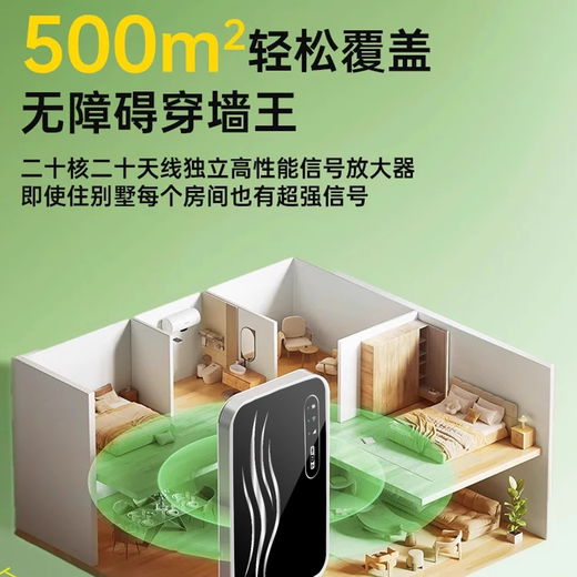 Xiaoxun Smart Portable WiFi Wireless Small Broadband Home Outdoor Wireless Router Internet WiFi6 Router. Flagship recommendation 9.9/1500G/WIFI6 eight core