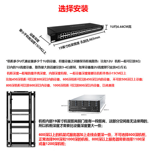 Nannuoxin 19-inch 18U network cabinet WA6618 600 wide 600 deep 1000 high