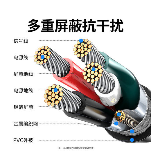 绿联USB转RS232/RS485/RS422转换器 USB转485 三合一九针串口线 电脑com口通信线转接线 1.5米 55840